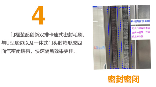 7大創新工藝