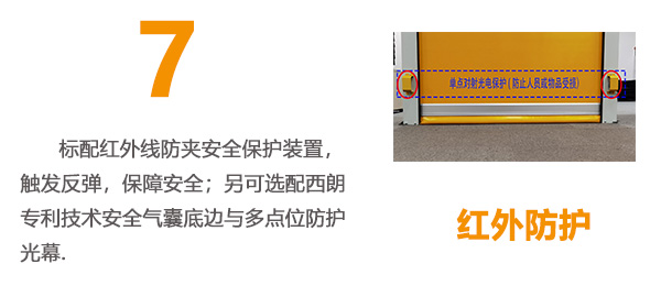 7大創新工藝