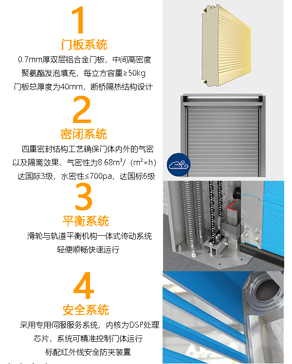 4大精工系統