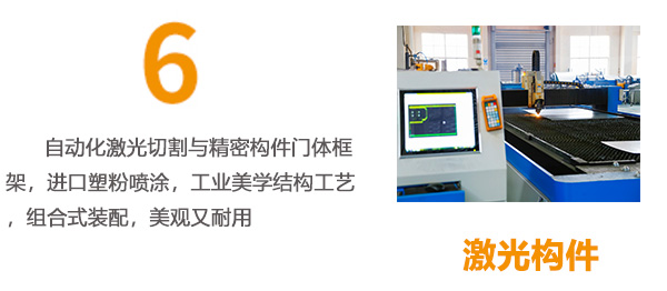 7大創新工藝